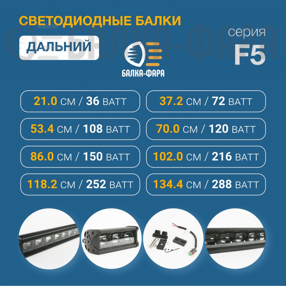 Светодиодная балка на 72 Ватт, серия F5